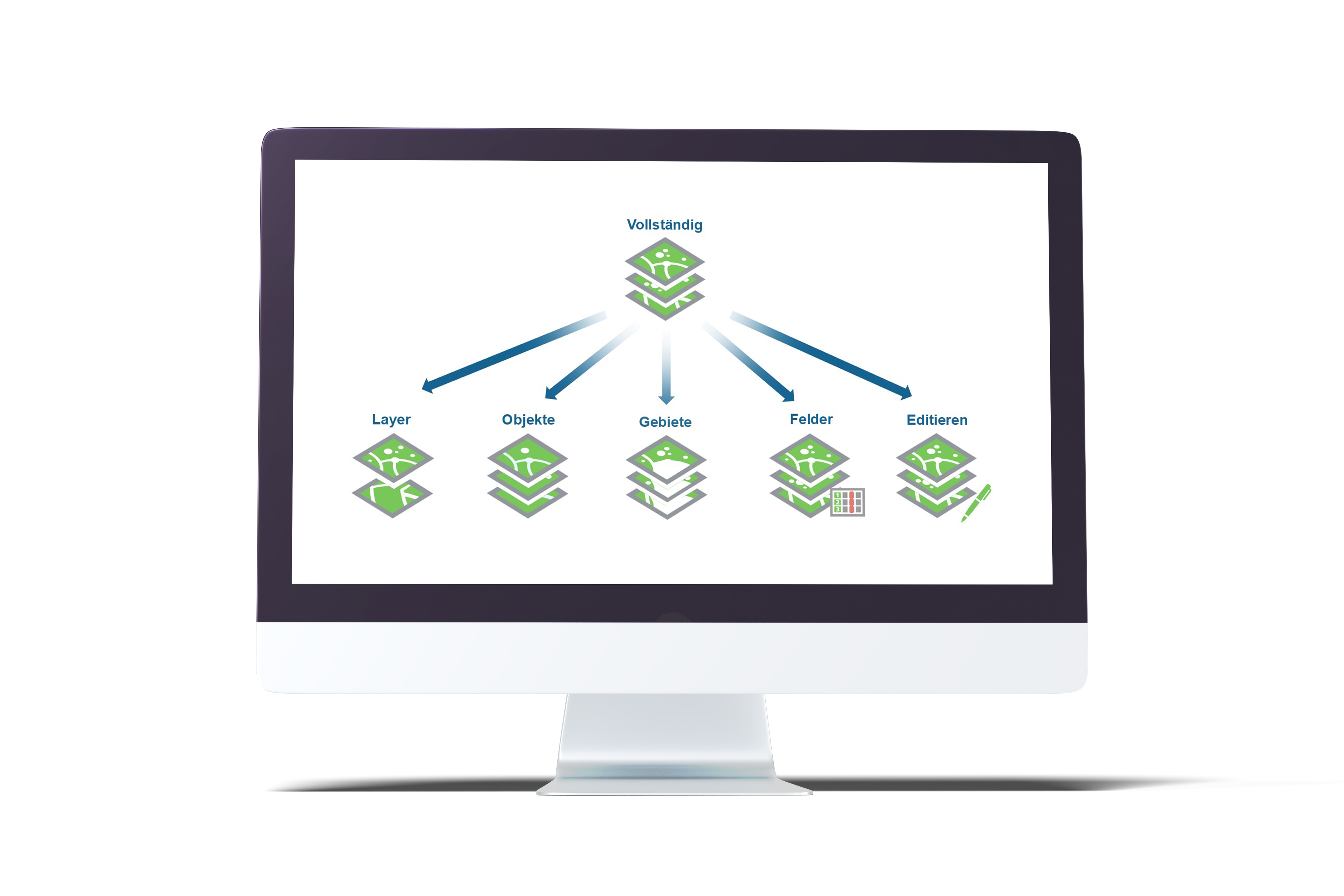 Data distribution – secure above all