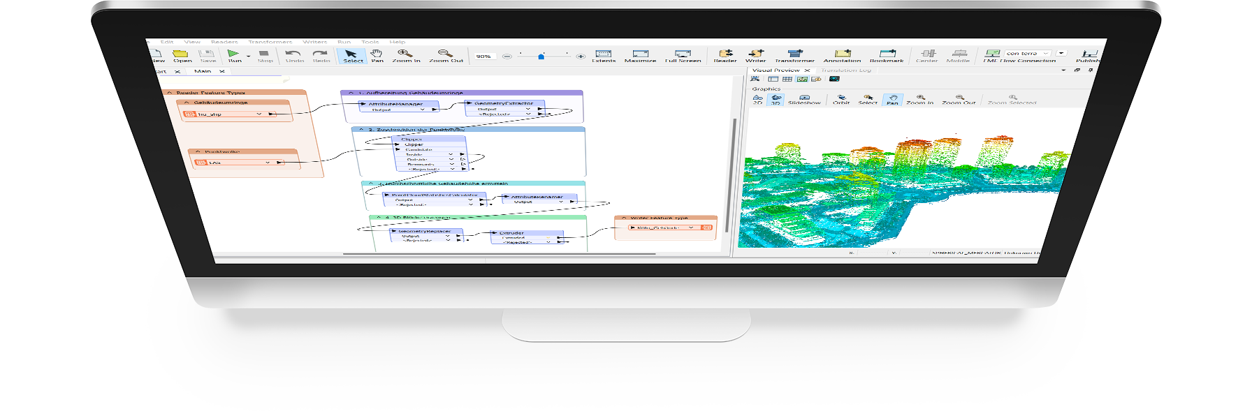 FME Platform